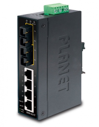 ISW-621